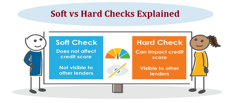 What is a Credit Check? Soft vs Hard Checks Explained